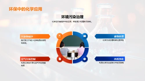 探索化学：理解物质世界