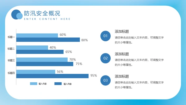 夏季汛期防洪防汛救灾安全讲座通用PPT模板