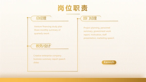 高端霸气创业融资计划书商业计划书PPT模板