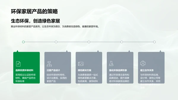 环保家居市场策略