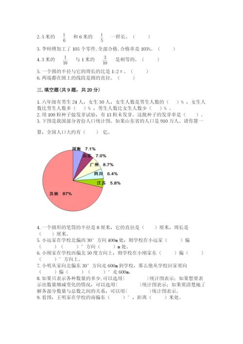 小学六年级上册数学期末测试卷及完整答案（必刷）.docx