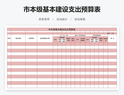 市本级基本建设支出预算表