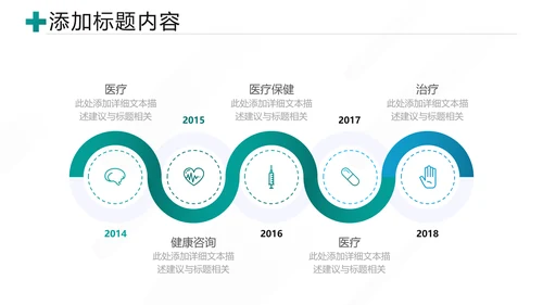 医生医学报告医疗类通用医院宣传PPT模板