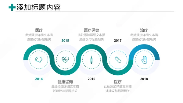 医生医学报告医疗类通用医院宣传PPT模板