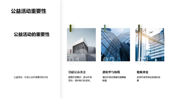 环保行动力