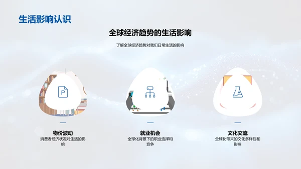 全球经济与经济学