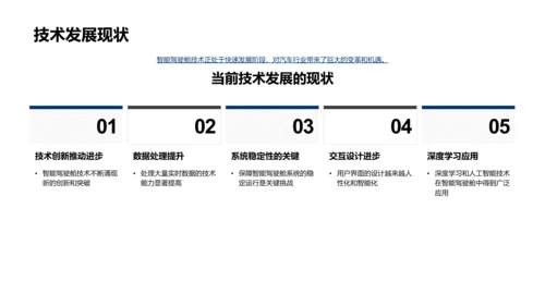 智联驾驶新视界