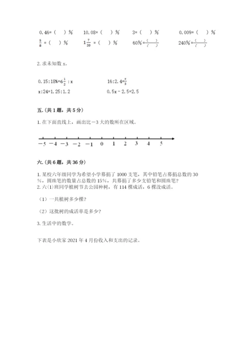 最新人教版小升初数学模拟试卷及1套完整答案.docx