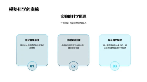 科学实验探秘PPT模板