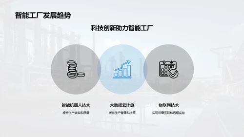 智慧制造：变革未来