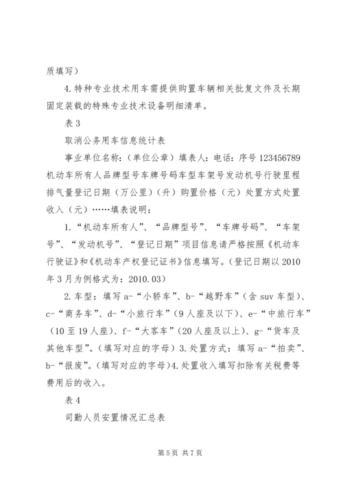 事业单位公车改革实施方案参考模板.docx