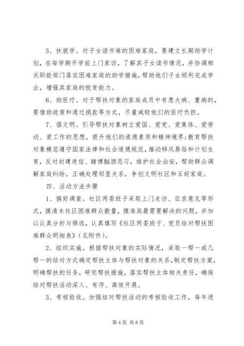 党员帮扶贫困户措施.docx