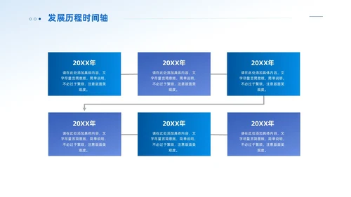 商务通用公司发展历程时间轴图表PPT