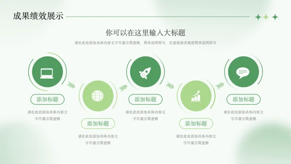 绿色清新风年中工作总结PPT模板