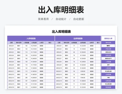 出入库明细表