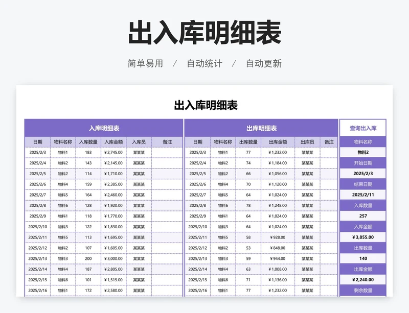 出入库明细表