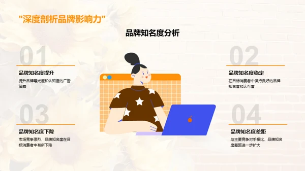 大暑营销策略解析