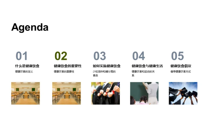 全面理解健康饮食