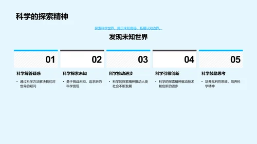 科学研究与我们的生活PPT模板