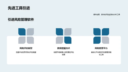 深度解析房地产投资风险