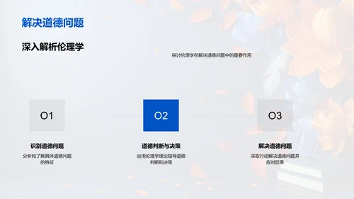 实用伦理学教学PPT模板