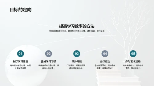 五年级，我们的征程