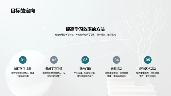 五年级，我们的征程