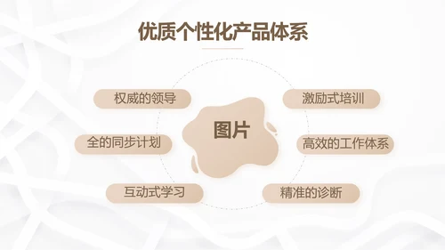 简约室内装饰设计方案工作总结PPT