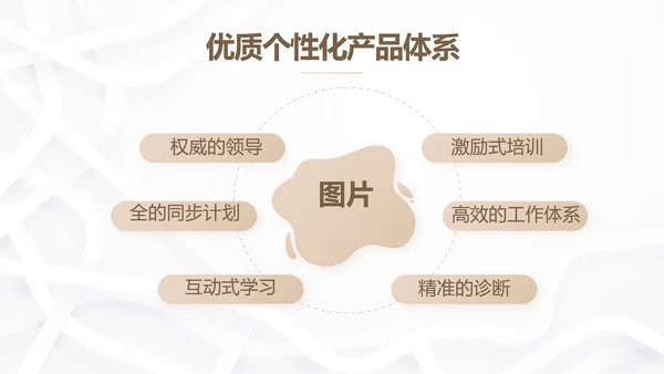 简约室内装饰设计方案工作总结PPT