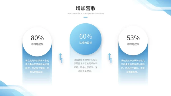 蓝色简约形状部门年终总结工作总结工作汇报述职报告ppt模板工作总结年终总结