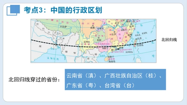 串讲 中国的疆域和人口2023-2024学年八年级地理上学期期末考点大串讲（商务星球版）（共51张P