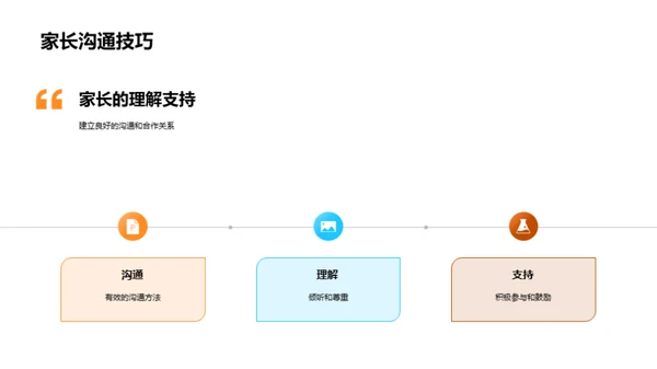 优化课堂教学