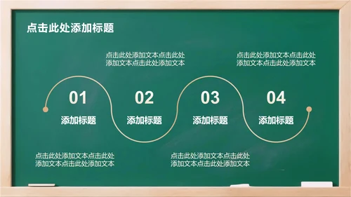 绿色简约风3D卡通儿童党史学习教育主题PPT模板