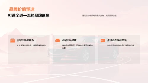 探索全球汽车版图
