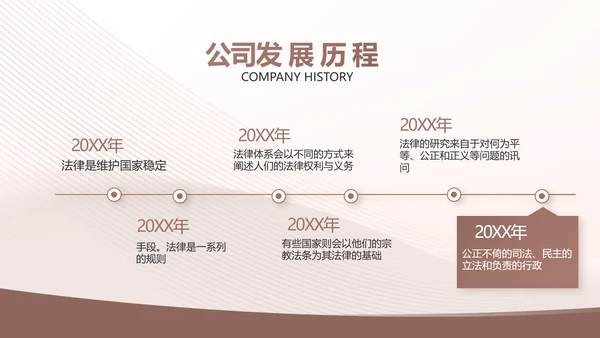 大气工会法律工作情况汇报动态PPT