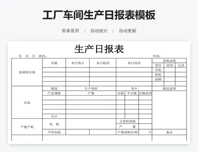 工厂车间生产日报表模板