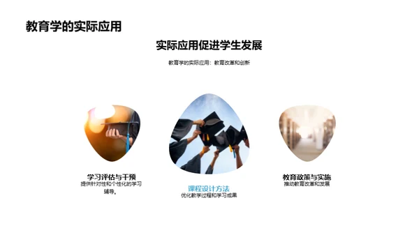 教育学新视角
