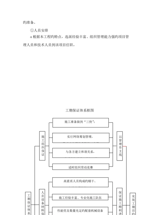 接桩重点技术交底.docx