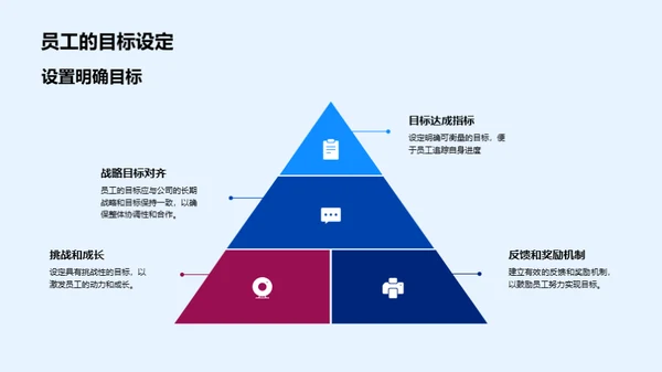 创新驱动，共创未来