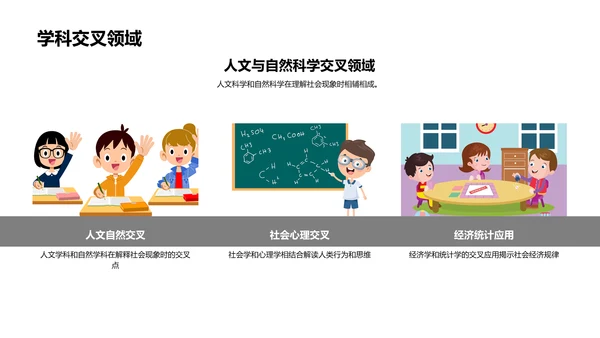 科学与人文融合教学