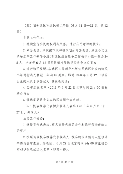 镇人民代表大会代表换届选举工作方案.docx