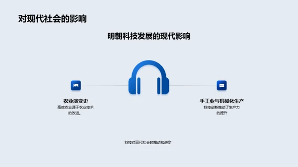 明朝科技创新透视