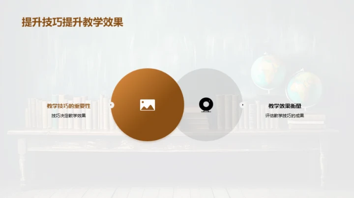 精进教学 点燃课堂