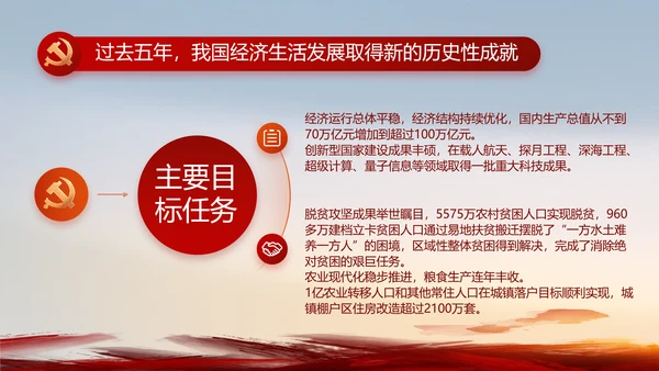 深刻理解党百年奋斗的历史意义PPT动态模板