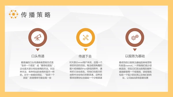 病毒式营销传播链通用PPT课件
