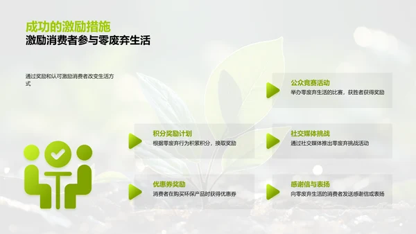 零废弃生活新纪元
