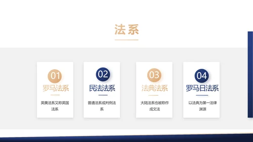 政府法律顾问年年终总结汇报动态PPT