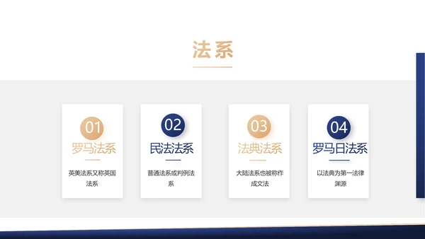 政府法律顾问年年终总结汇报动态PPT