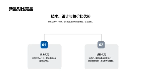 未来纵横：科技新篇章