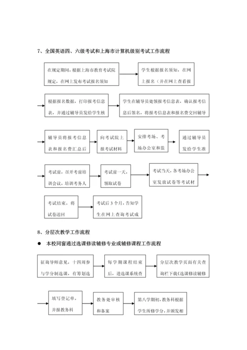 东华大学教务处工作标准流程.docx